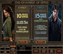 Immortal Romance Slot Paytable 