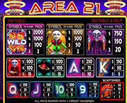 Area 21 Paytable Screenshot